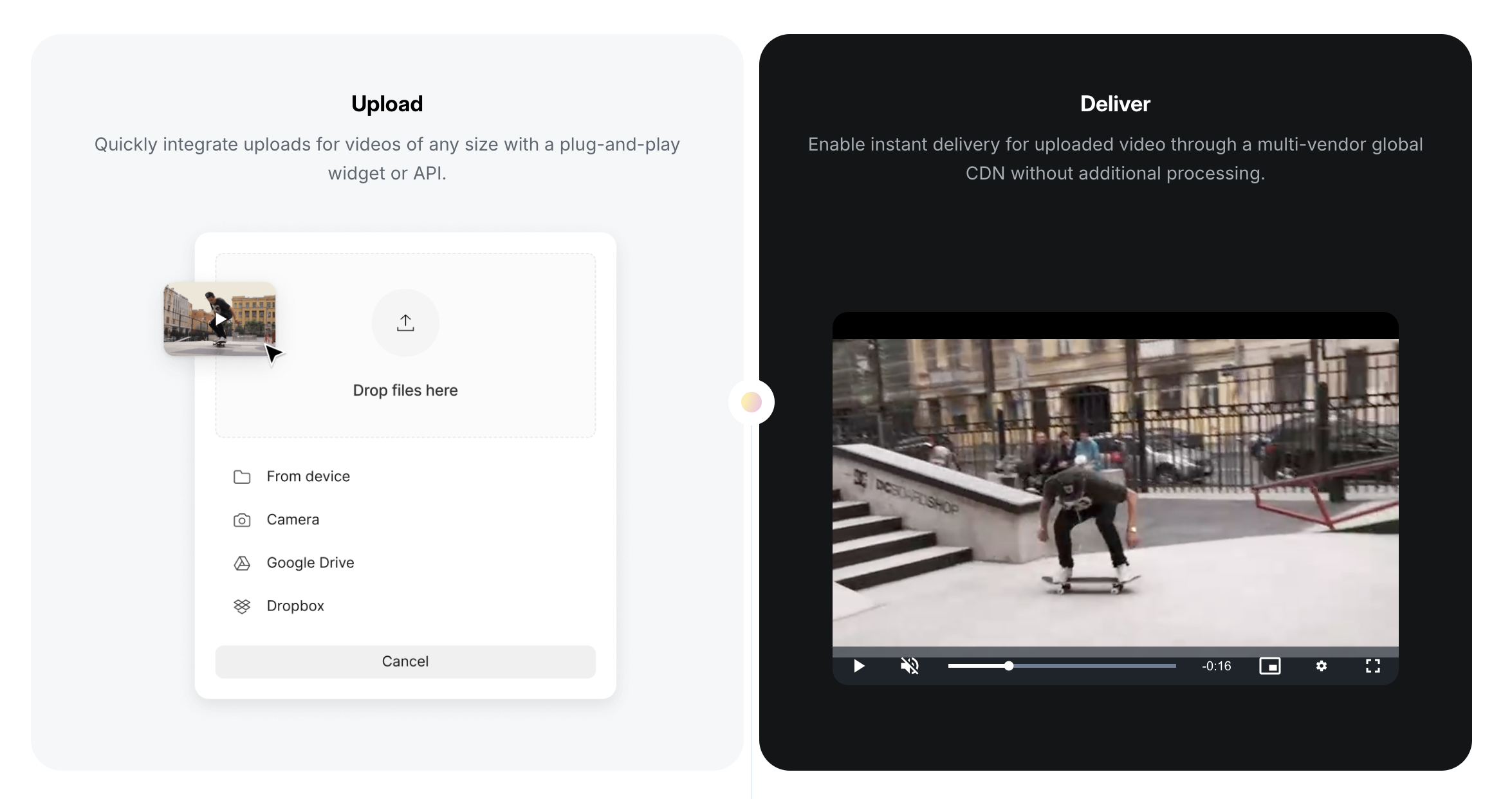 Uploadcare’s video CDN solution
