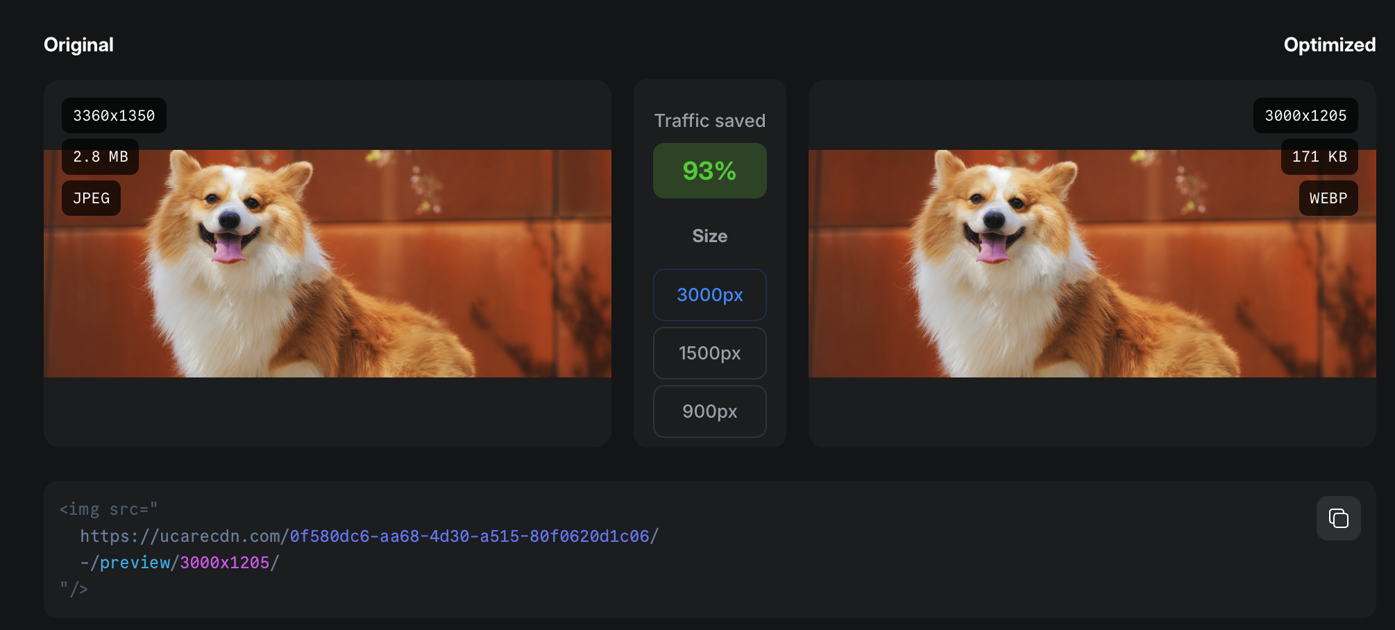 Uploadcare image optimization